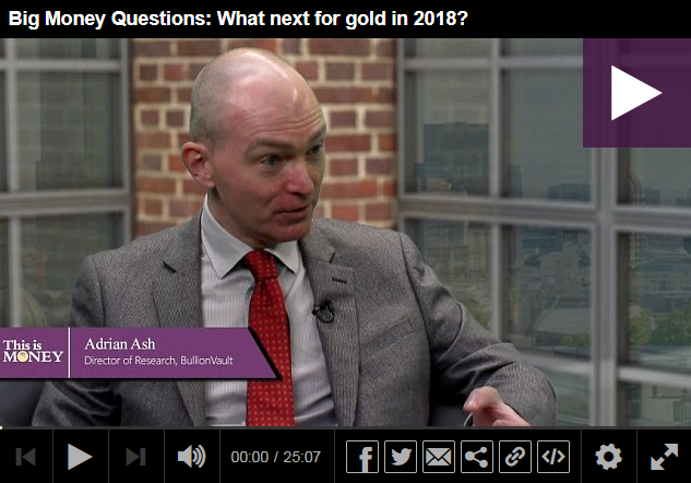 Gold Price +4.9% in 2018 Says 20th LBMA Forecast